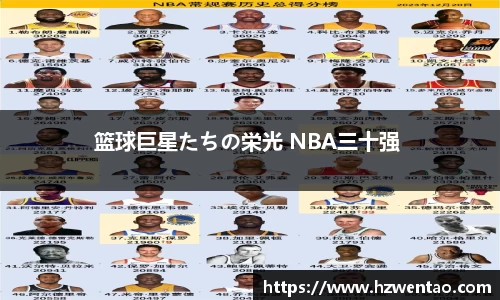 篮球巨星たちの栄光 NBA三十强 