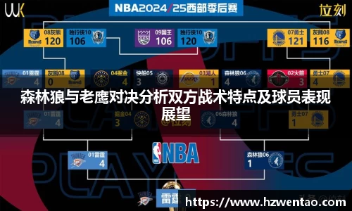 森林狼与老鹰对决分析双方战术特点及球员表现展望